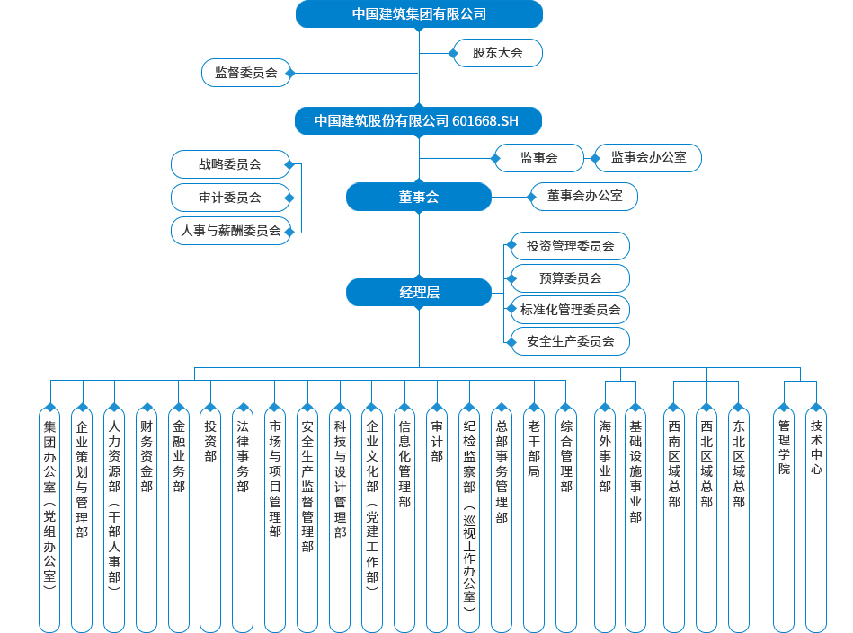开云ky(图1)
